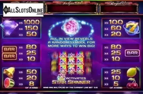 Paytable. Star Spinner from Blueprint