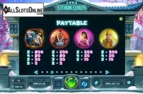 Paytable 1. Storm Lords from RTG