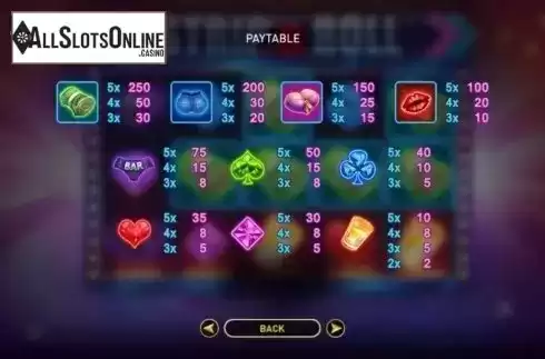 Paytable. Strip 'n Roll from GamePlay
