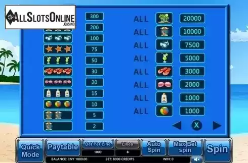 Paytable . Summer Beach from Aiwin Games