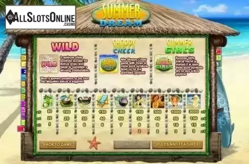 Paytable 1. Summer Dream from GamesOS