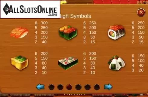 Symbols. Sushi Nights from XIN Gaming