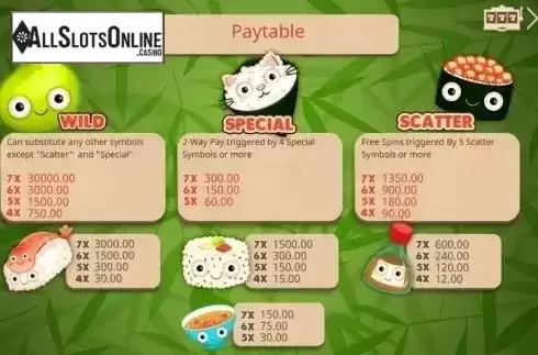 Paytable 1. Sushi Cuties from Booming Games