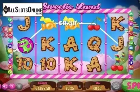 Win Screen. Sweetie Land from Pariplay