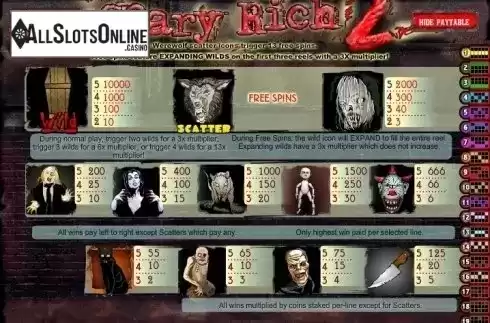 Screen2. Scary Rich 2 from Rival Gaming
