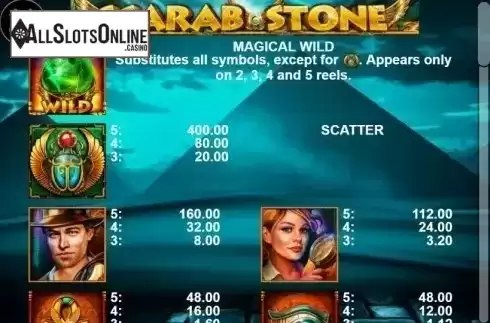 Paytable 1. Scarab Stone from Casino Technology