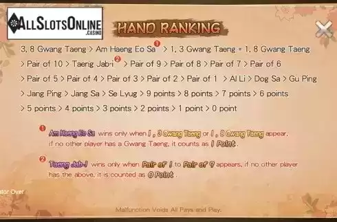 Hand Ranking screen