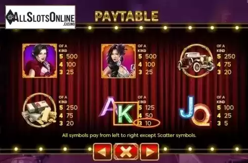 Paytable 2. Shanghai 008 from Spadegaming
