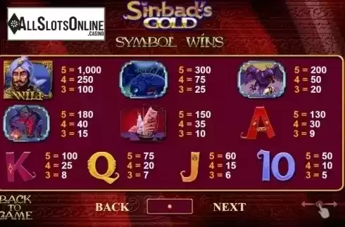 Screen2. Sinbad's Gold from Cayetano Gaming