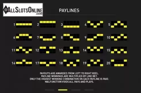 Paytable 2. Sky Strikers from GamePlay