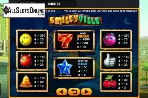 Paytable. Smiley Ville from GMW