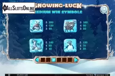 Paytable 3. Snowing Luck from Spinomenal