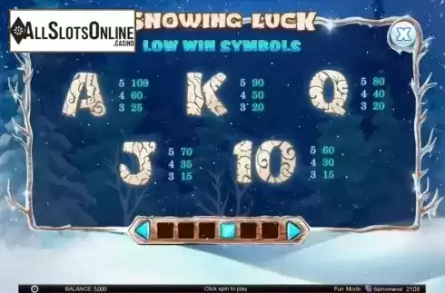 Paytable 4. Snowing Luck from Spinomenal
