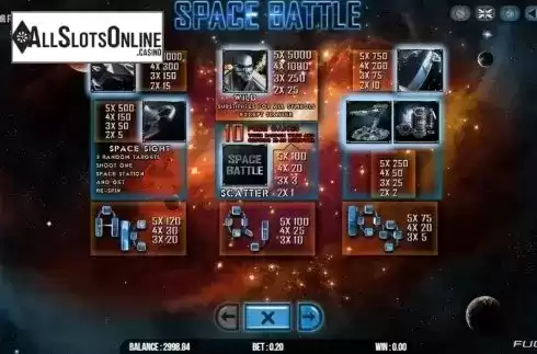 Paytable 1. Space Battle from Fugaso