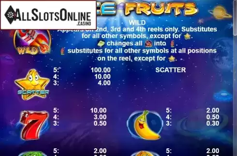 Paytable 1. Space Fruits from Casino Technology