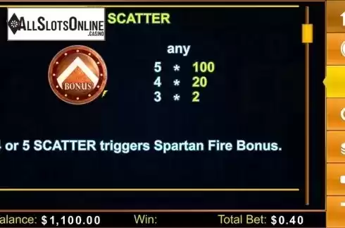 Symbols 2. Spartan Fire from Lightning Box