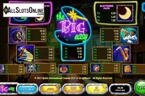 Paytable 1. The Big Easy from IGT