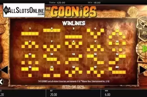 Lines. The Goonies from Blueprint