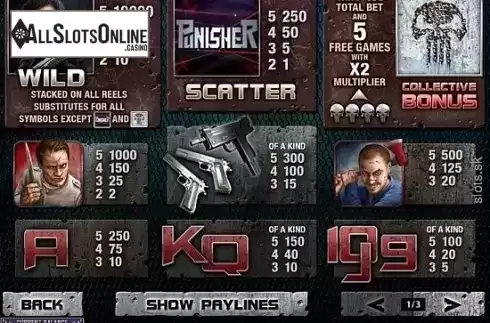Paytable. The Punisher from Playtech