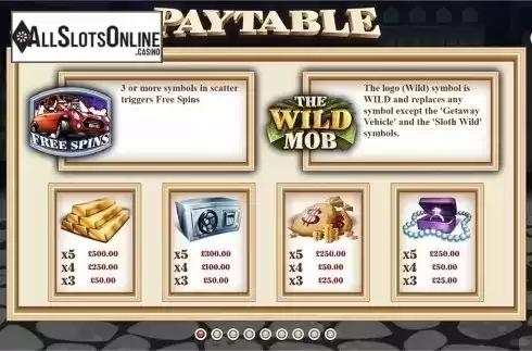 Paytable. The Wild Mob from Mutuel Play