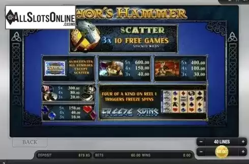 Paytable 1. Thor's Hammer from Bally Wulff