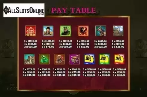 Paytable 4. Three Heroes from KA Gaming