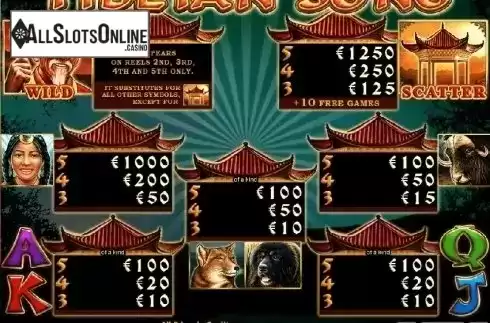 Paytable 1. Tibetan Song from Casino Technology