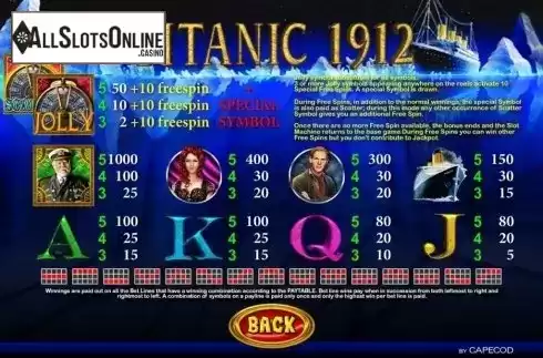 Paytable. Titanic 1912 from Capecod Gaming