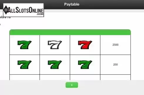 Paytable 1. Tricolore 7s from IGT