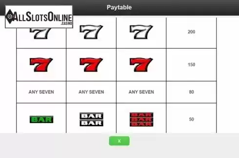 Paytable 2. Tricolore 7s from IGT