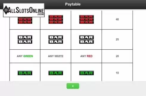 Paytable 3. Tricolore 7s from IGT