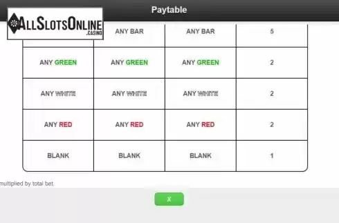 Paytable 4. Tricolore 7s from IGT