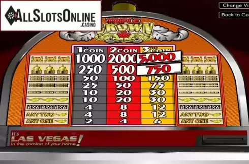 Paytable. Triple Crown from Betsoft