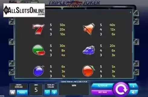Paytable 2. Triple Joker (Tom Horn Gaming) from Tom Horn Gaming