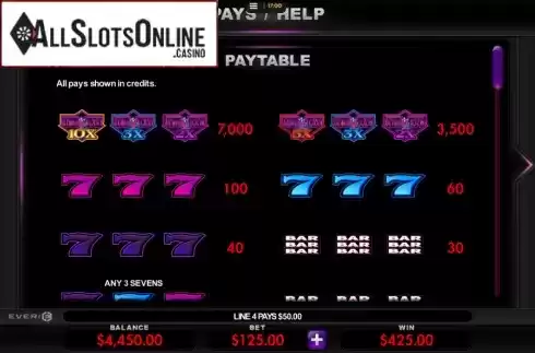Paytable 1. Ultra Violet from Everi