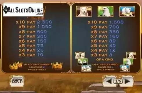 Paytable. White King 2 from Playtech