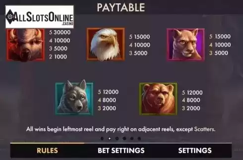 Paytable screen 1. Wild Buffalo from NetGame