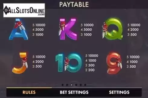 Paytable screen 2. Wild Buffalo from NetGame