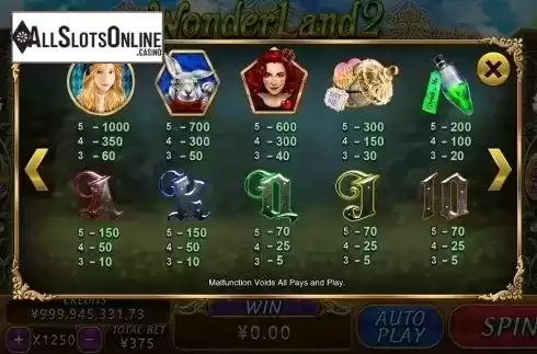 Paytable. Wonderland 2 from CQ9Gaming