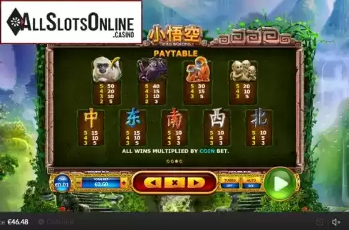 Paytable 1. Xiao Wu Kong from Skywind Group