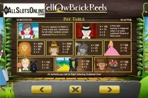 Paytable screen 1. Yellow Brick from Arrows Edge