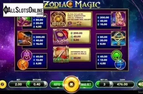 Paytable. Zodiac Magic from SlotVision