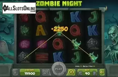 Game workflow . Zombie Night from X Card