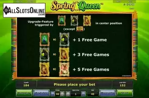 Paytable 2. Spring Queen from Greentube