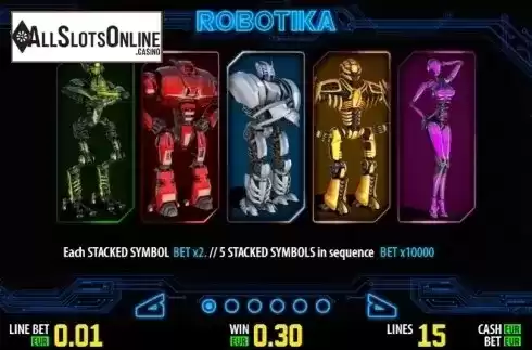 Paytable 1. Robotika HD from World Match