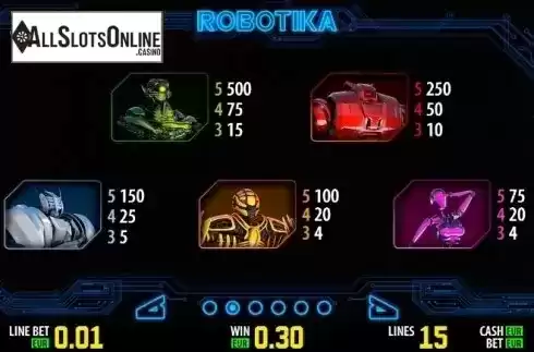 Paytable 2. Robotika HD from World Match