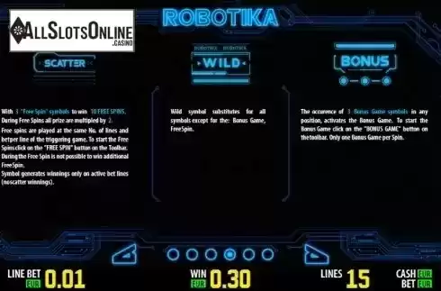 Paytable 4. Robotika HD from World Match