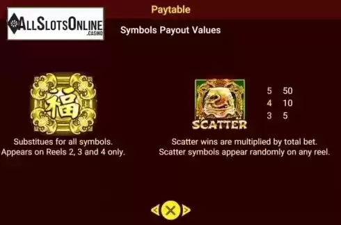 Paytable 1. 168 Fortunes from Spadegaming