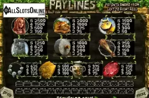 Paytable 1. 2 Million B.C. from Betsoft