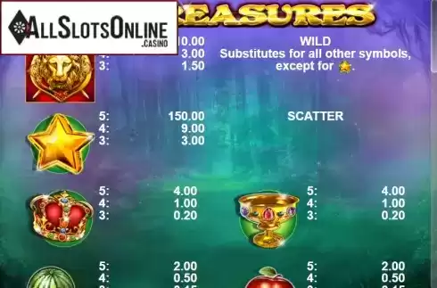 Paytable 1. 30 Treasures from Casino Technology